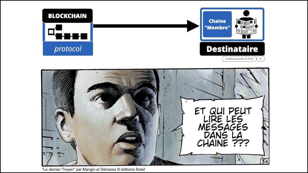 #432-2 BLOCKCHAIN et TOKEN °°° les problèmes JURIDIQUE °°° x1024x.041