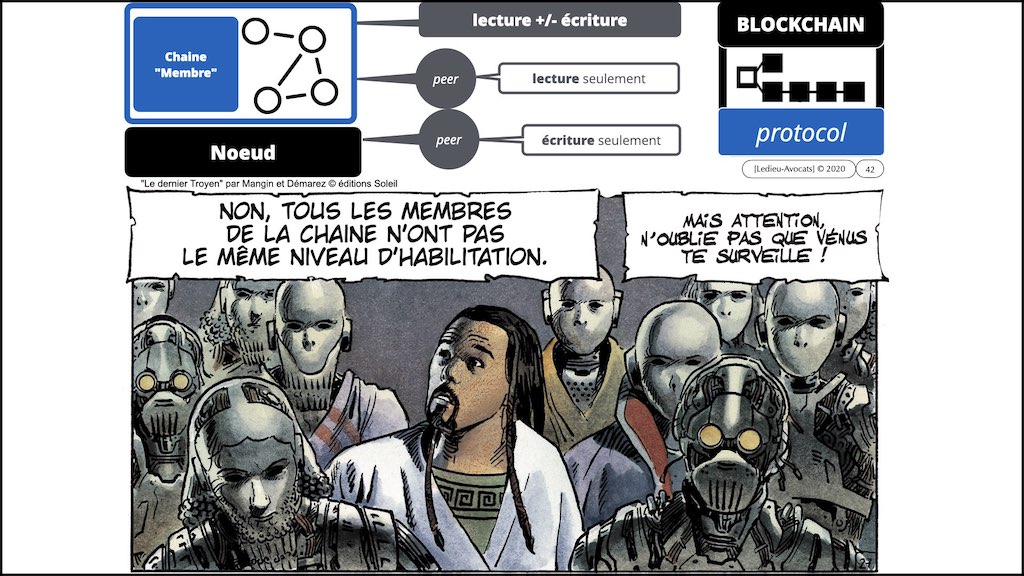 #432-2 BLOCKCHAIN et TOKEN °°° les problèmes JURIDIQUE °°° x1024x.042