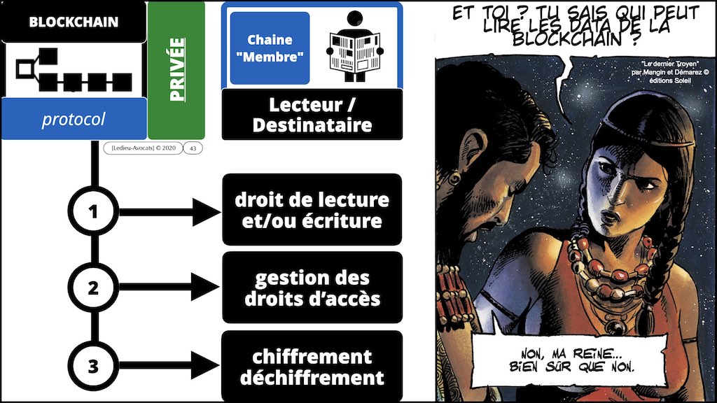 #432-2 BLOCKCHAIN et TOKEN °°° les problèmes JURIDIQUE °°° x1024x.043