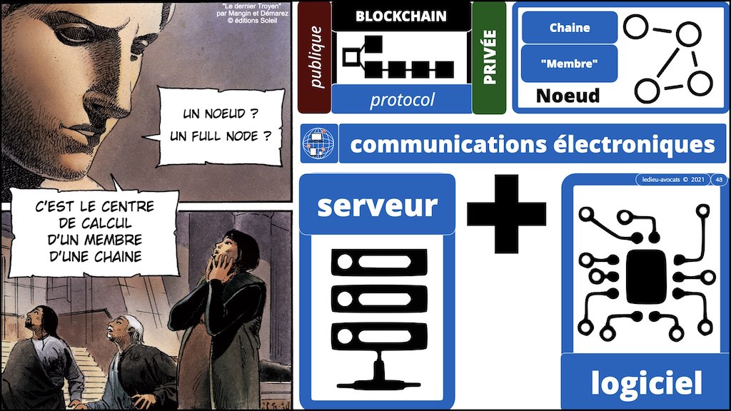 #432-2 BLOCKCHAIN et TOKEN °°° les problèmes JURIDIQUE °°° x1024x.048