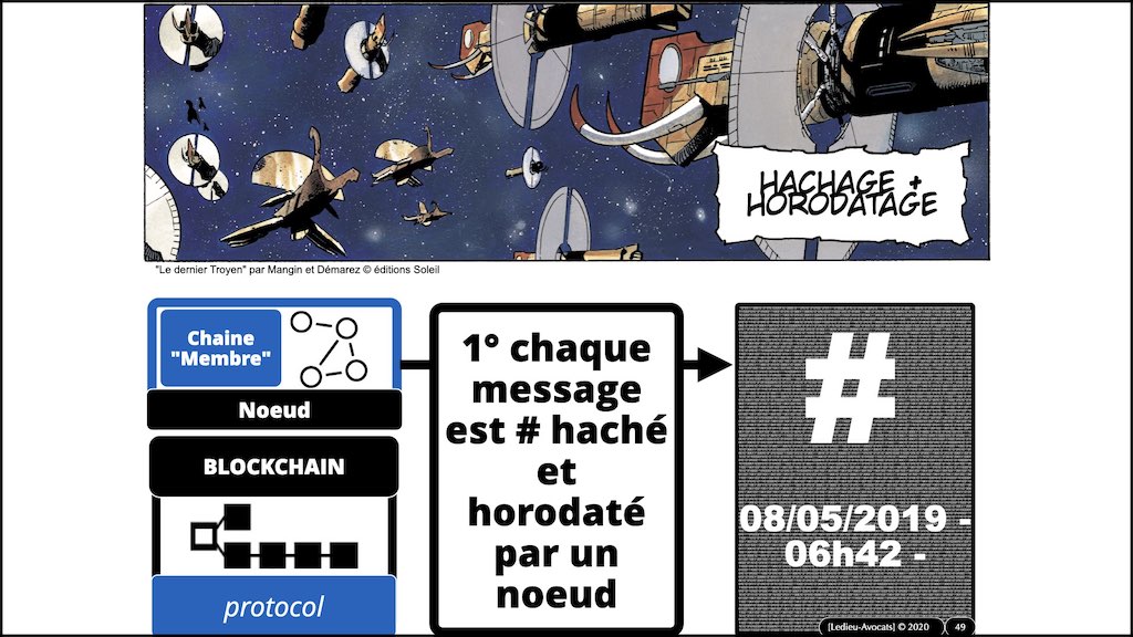 #432-2 BLOCKCHAIN et TOKEN °°° les problèmes JURIDIQUE °°° x1024x.049