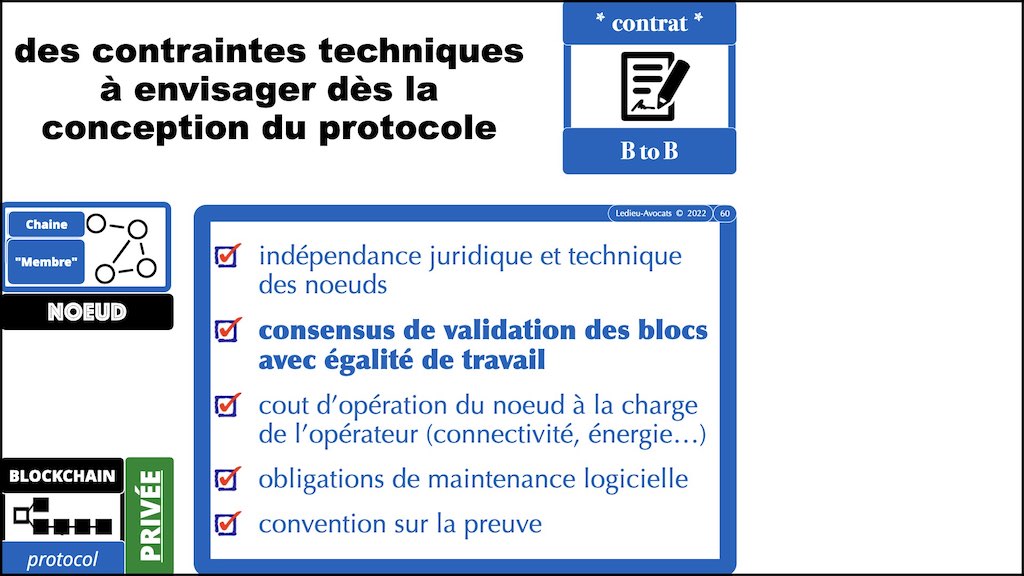 #432-2 BLOCKCHAIN et TOKEN °°° les problèmes JURIDIQUE °°° x1024x.060