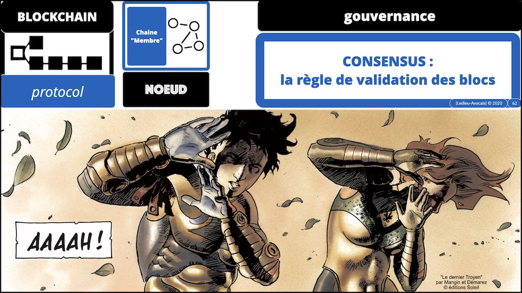 #432-2 BLOCKCHAIN et TOKEN °°° les problèmes JURIDIQUE °°° x1024x.062