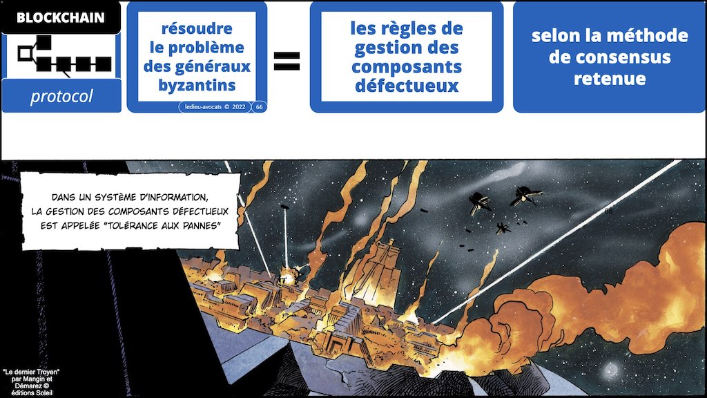 #432-2 BLOCKCHAIN et TOKEN °°° les problèmes JURIDIQUE °°° x1024x.066