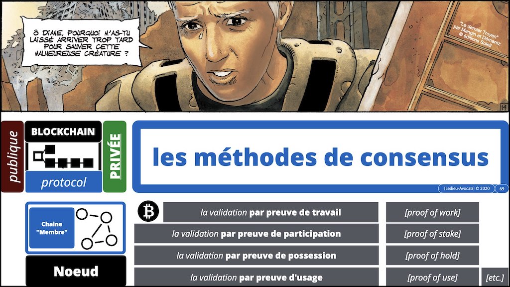 #432-2 BLOCKCHAIN et TOKEN °°° les problèmes JURIDIQUE °°° x1024x.069