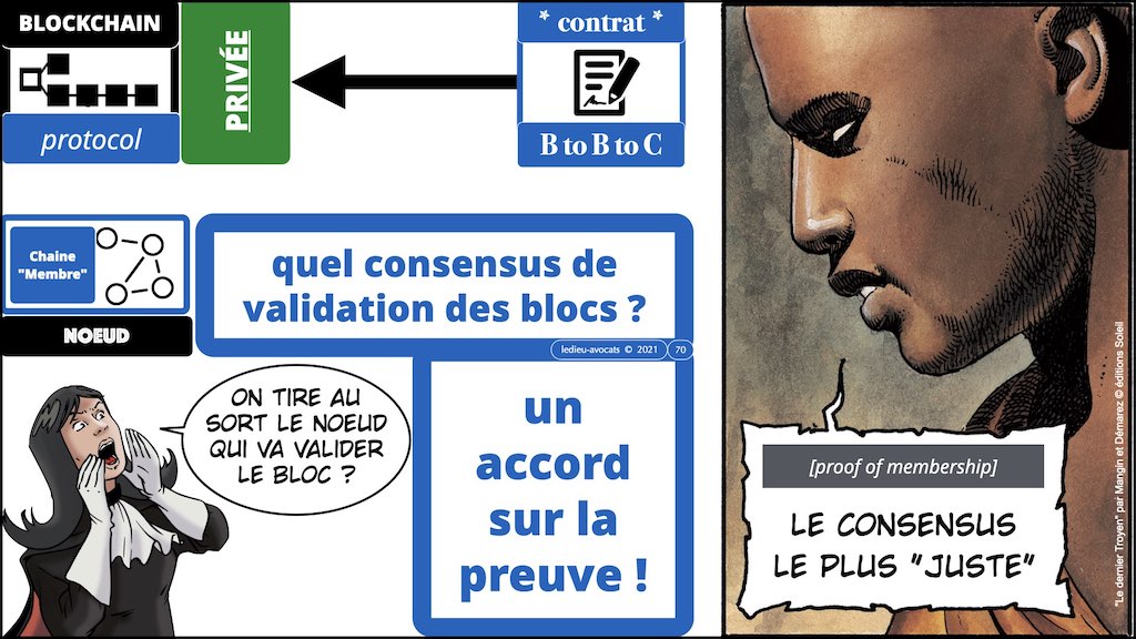 #432-2 BLOCKCHAIN et TOKEN °°° les problèmes JURIDIQUE °°° x1024x.070