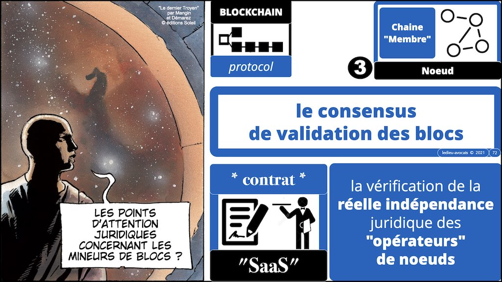 #432-2 BLOCKCHAIN et TOKEN °°° les problèmes JURIDIQUE °°° x1024x.072