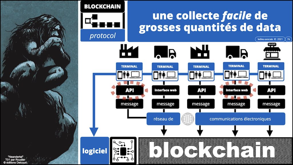 #432-2 BLOCKCHAIN et TOKEN °°° les problèmes JURIDIQUE °°° x1024x.076