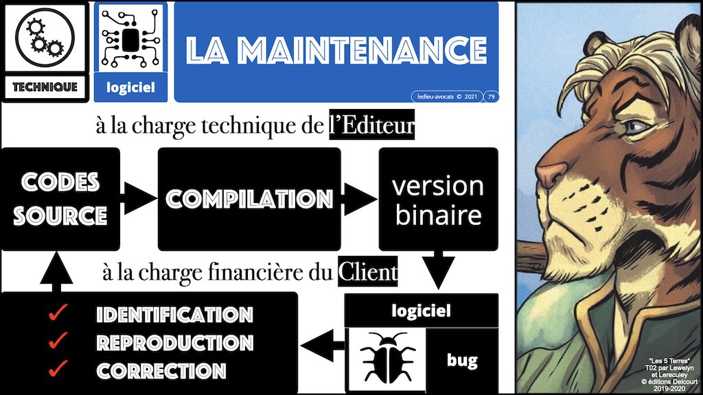 #432-2 BLOCKCHAIN et TOKEN °°° les problèmes JURIDIQUE °°° x1024x.079