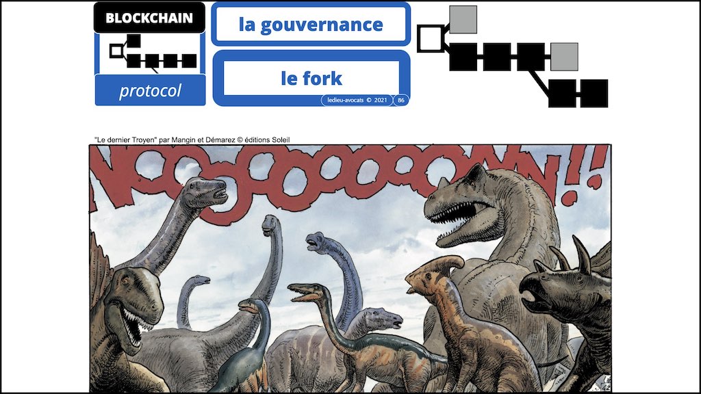 #432-2 BLOCKCHAIN et TOKEN °°° les problèmes JURIDIQUE °°° x1024x.086
