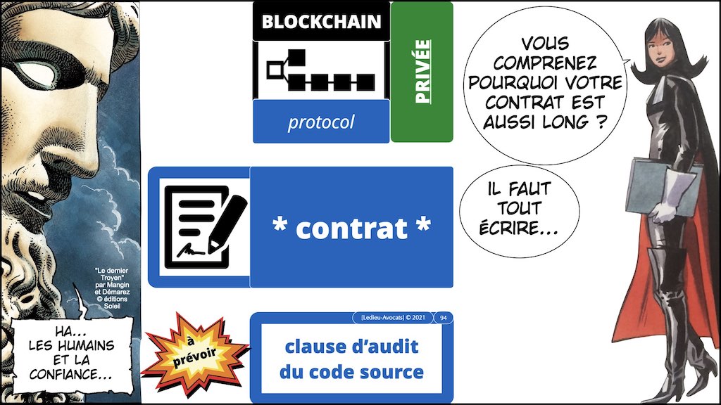 #432-2 BLOCKCHAIN et TOKEN °°° les problèmes JURIDIQUE °°° x1024x.094