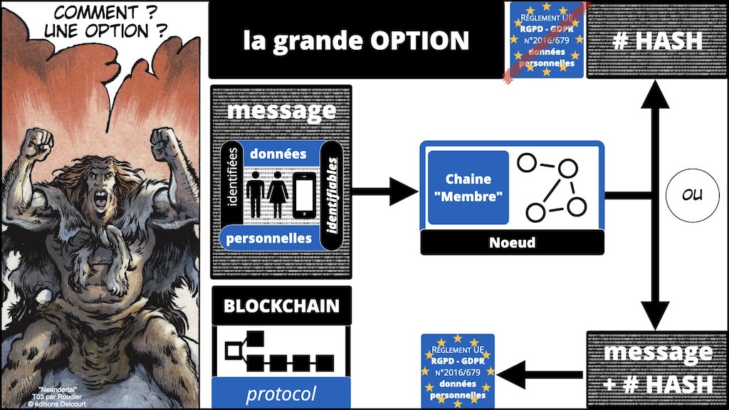#432-2 BLOCKCHAIN et TOKEN °°° les problèmes JURIDIQUE °°° x1024x.105