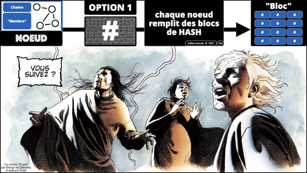 #432-2 BLOCKCHAIN et TOKEN °°° les problèmes JURIDIQUE °°° x1024x.106