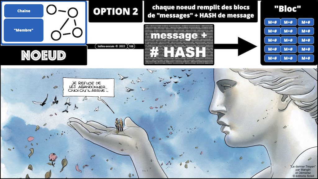 #432-2 BLOCKCHAIN et TOKEN °°° les problèmes JURIDIQUE °°° x1024x.108