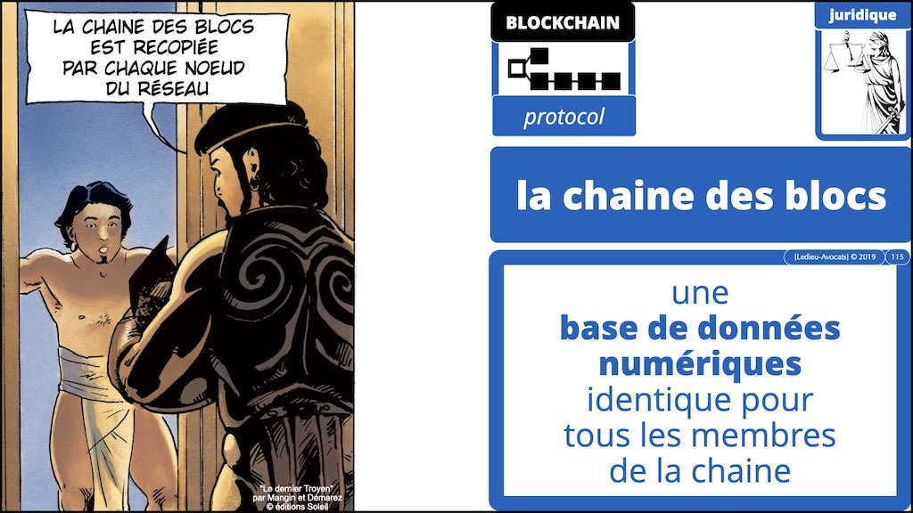 #432-2 BLOCKCHAIN et TOKEN °°° les problèmes JURIDIQUE °°° x1024x.115