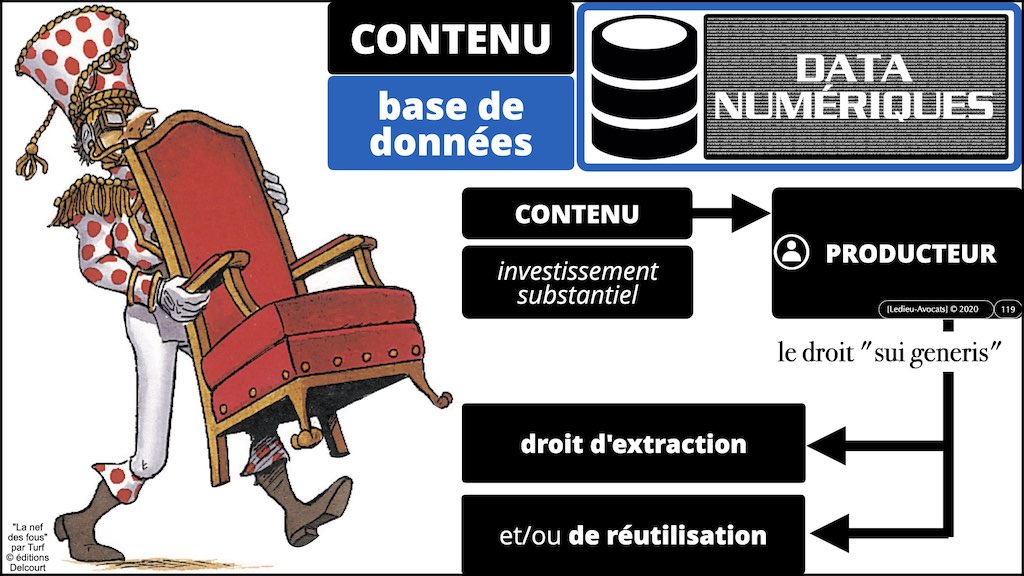 #432-2 BLOCKCHAIN et TOKEN °°° les problèmes JURIDIQUE °°° x1024x.119