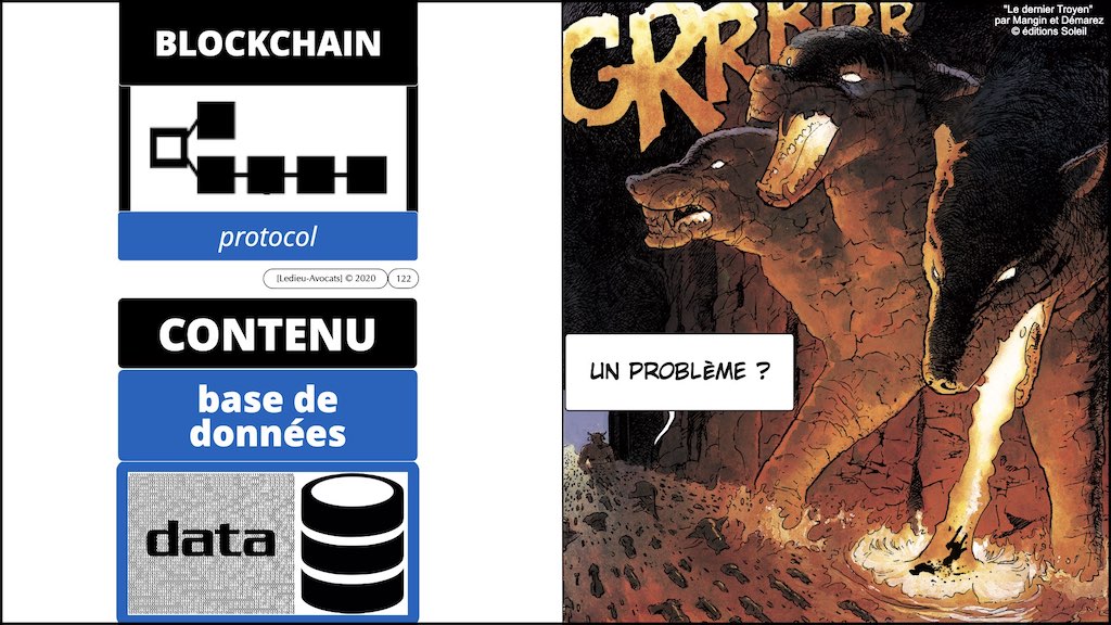 #432-2 BLOCKCHAIN et TOKEN °°° les problèmes JURIDIQUE °°° x1024x.122