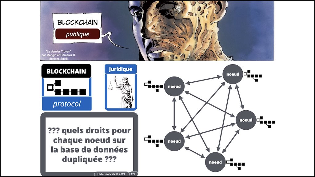 #432-2 BLOCKCHAIN et TOKEN °°° les problèmes JURIDIQUE °°° x1024x.124