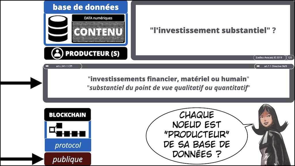 #432-2 BLOCKCHAIN et TOKEN °°° les problèmes JURIDIQUE °°° x1024x.125