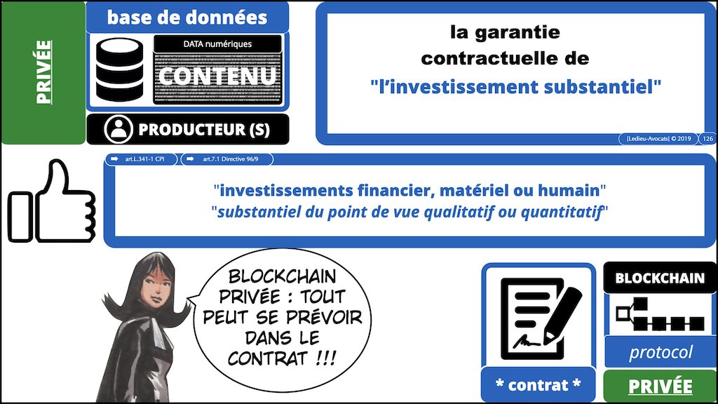 #432-2 BLOCKCHAIN et TOKEN °°° les problèmes JURIDIQUE °°° x1024x.126