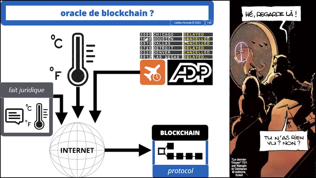 #432-2 BLOCKCHAIN et TOKEN °°° les problèmes JURIDIQUE °°° x1024x.130