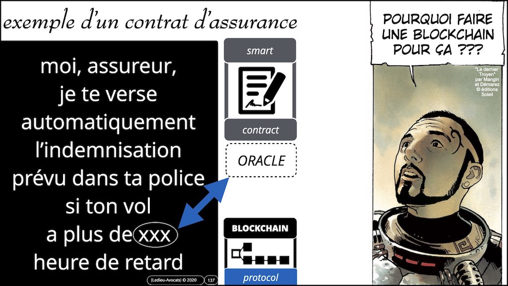 #432-2 BLOCKCHAIN et TOKEN °°° les problèmes JURIDIQUE °°° x1024x.137