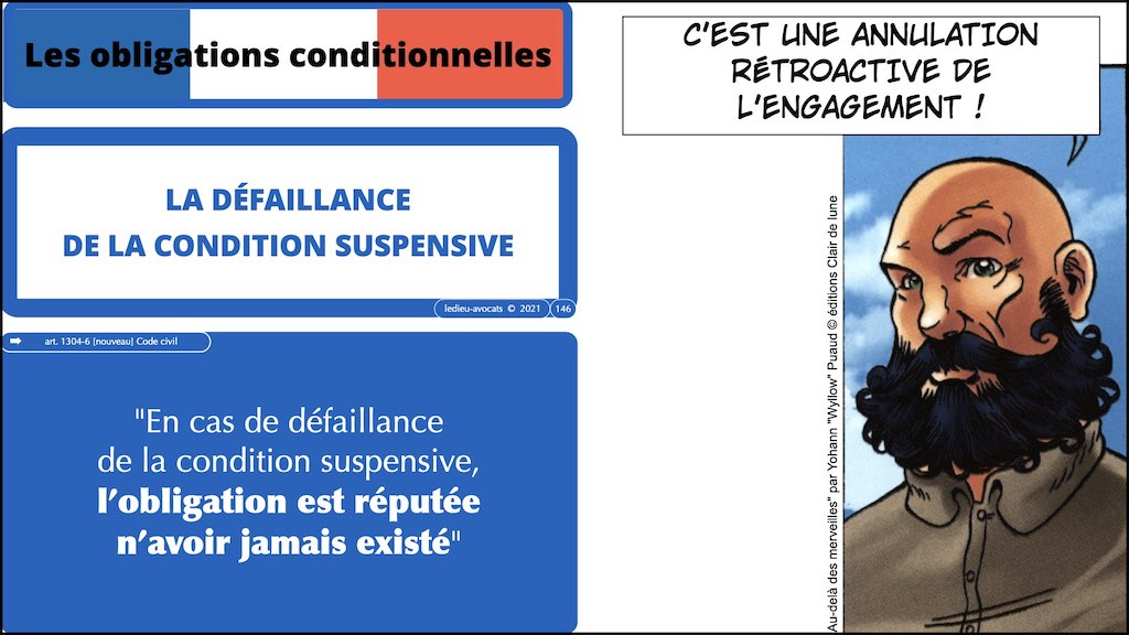 #432-2 BLOCKCHAIN et TOKEN °°° les problèmes JURIDIQUE °°° x1024x.146