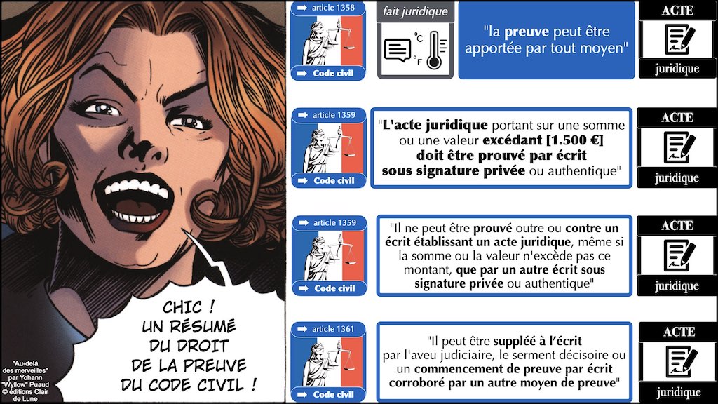 #432-3 BLOCKCHAIN #PREUVE judiciaire 24-11-2022.025