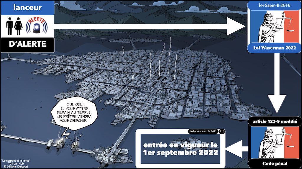 ---> BLOG °°° #3 GENERIQUE bandes dessinées © Ledieu-Avocats 02-11-2022.210