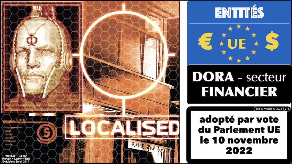 DORA adopté 10 novembre 2022 © Ledieu-Avocats 25-11-2022