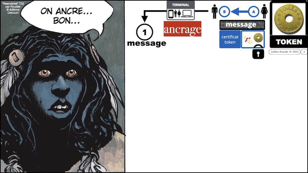 #432-00 BLOCKCHAIN et TOKEN #3 révision rapide x1024x.003