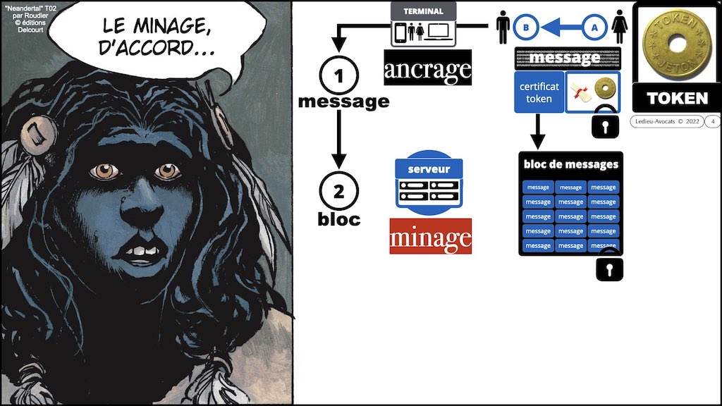 #432-00 BLOCKCHAIN et TOKEN #3 révision rapide x1024x.004