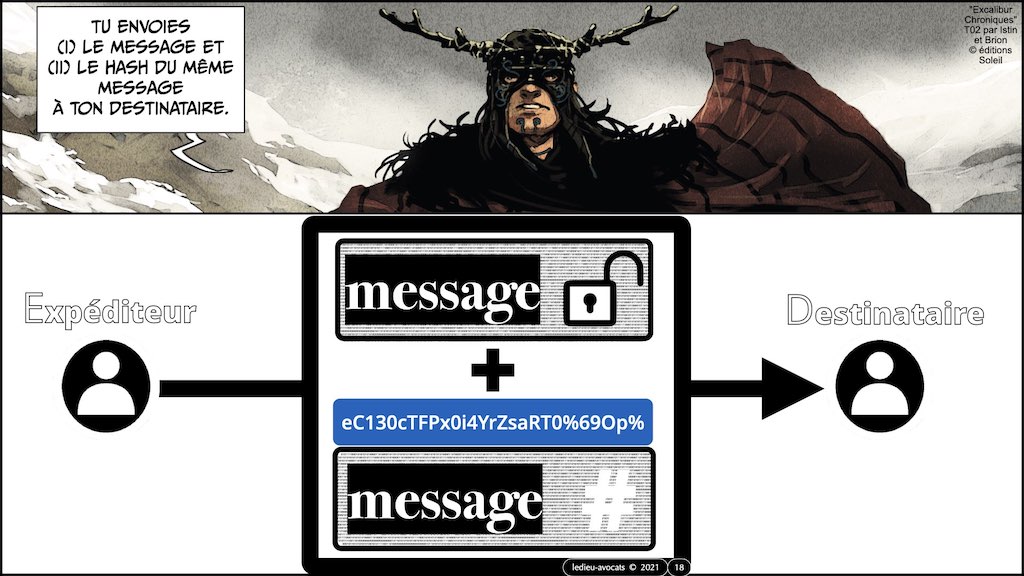 #432-00 BLOCKCHAIN et TOKEN #3 révision rapide x1024x.018