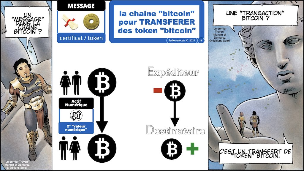 #432-1 BLOCKCHAIN # Bitcoin Libra x1024x.008