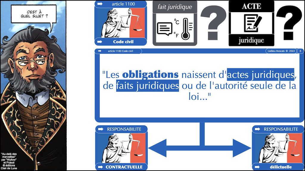 #432-3 BLOCKCHAIN #PREUVE judiciaire 24-11-2022.008