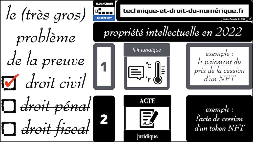 #432-3 BLOCKCHAIN #PREUVE judiciaire 24-11-2022.017