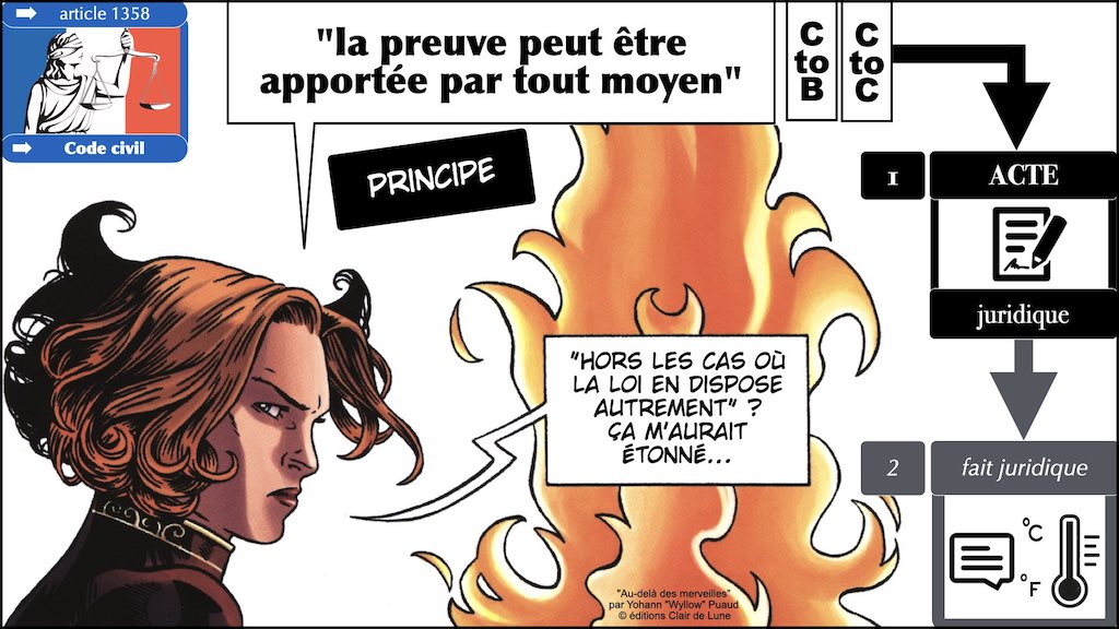 #432-3 BLOCKCHAIN #PREUVE judiciaire 24-11-2022.019