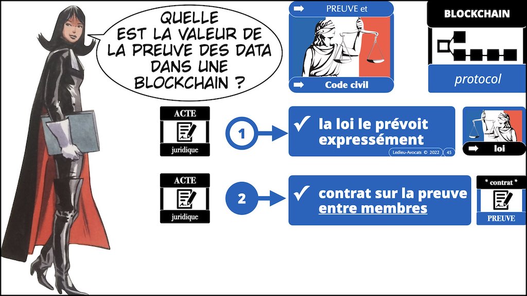 #432-3 BLOCKCHAIN #PREUVE judiciaire 24-11-2022.045