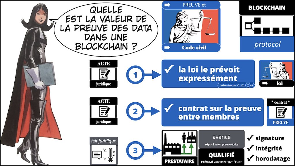 #432-3 BLOCKCHAIN #PREUVE judiciaire 24-11-2022.046