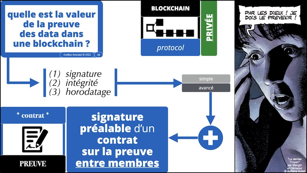 #432-3 BLOCKCHAIN #PREUVE judiciaire 24-11-2022.058