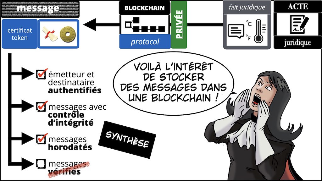 #432-3 BLOCKCHAIN #PREUVE judiciaire 24-11-2022.066