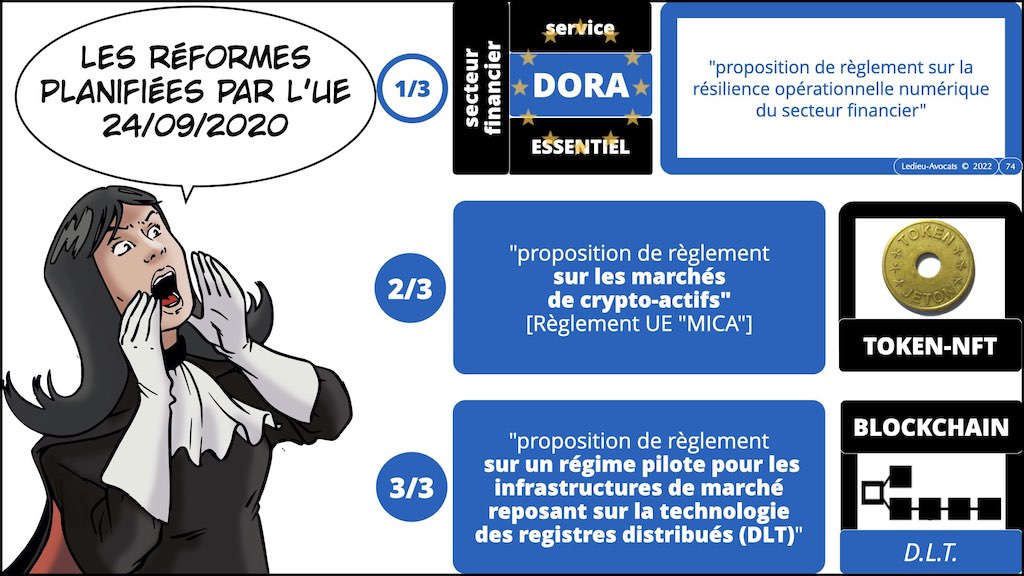 #432-3 BLOCKCHAIN #PREUVE judiciaire 24-11-2022.074