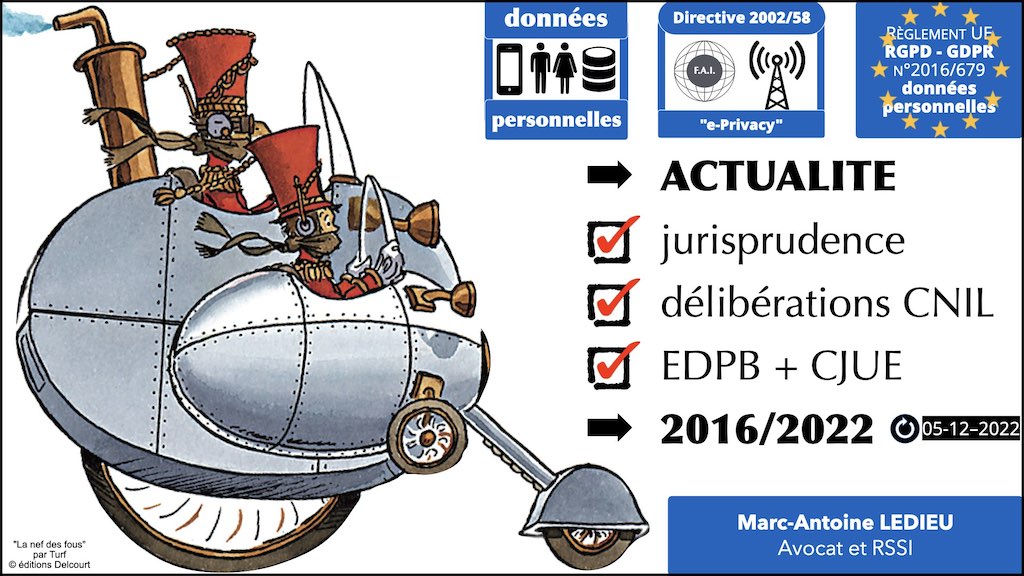 #432-07 RGPD synthèse + CNIL jurisprudence actualité © Ledieu-Avocats 04-12-2022.001