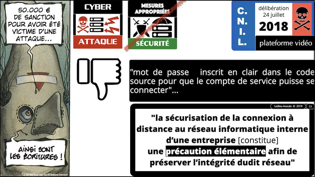 #432-07 RGPD synthèse + CNIL jurisprudence actualité © Ledieu-Avocats 04-12-2022.013