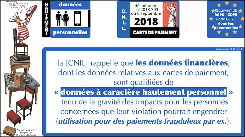 #432-07 RGPD synthèse + CNIL jurisprudence actualité © Ledieu-Avocats 04-12-2022.014