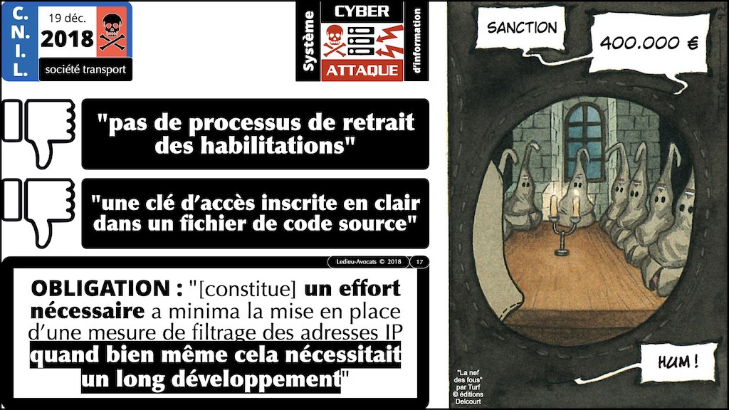 #432-07 RGPD synthèse + CNIL jurisprudence actualité © Ledieu-Avocats 04-12-2022.017