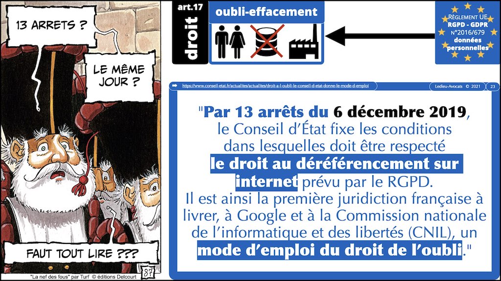 #432-07 RGPD synthèse + CNIL jurisprudence actualité © Ledieu-Avocats 04-12-2022.023