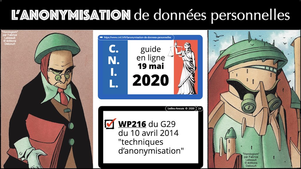 #432-07 RGPD synthèse + CNIL jurisprudence actualité © Ledieu-Avocats 04-12-2022.024