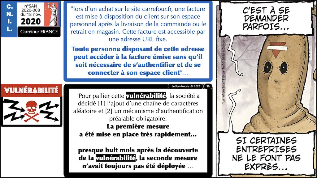 #432-07 RGPD synthèse + CNIL jurisprudence actualité © Ledieu-Avocats 04-12-2022.030