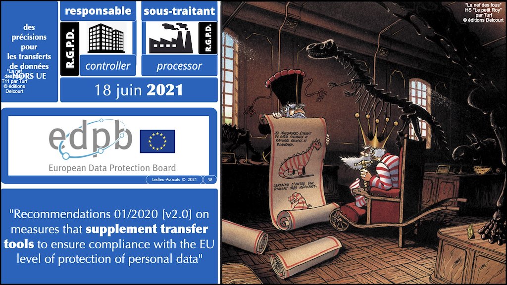 #432-07 RGPD synthèse + CNIL jurisprudence actualité © Ledieu-Avocats 04-12-2022.038